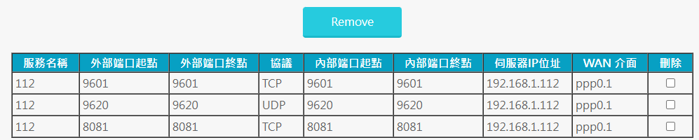【問題】ac server manager 開伺服器，朋友在cm進不來 @Assetto Corsa 出賽準備 哈啦板 - 巴哈姆特