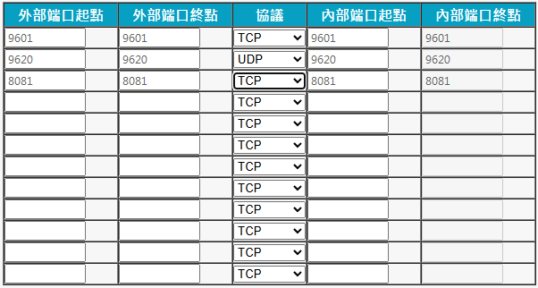 【問題】ac server manager 開伺服器，朋友在cm進不來 @Assetto Corsa 出賽準備 哈啦板 - 巴哈姆特