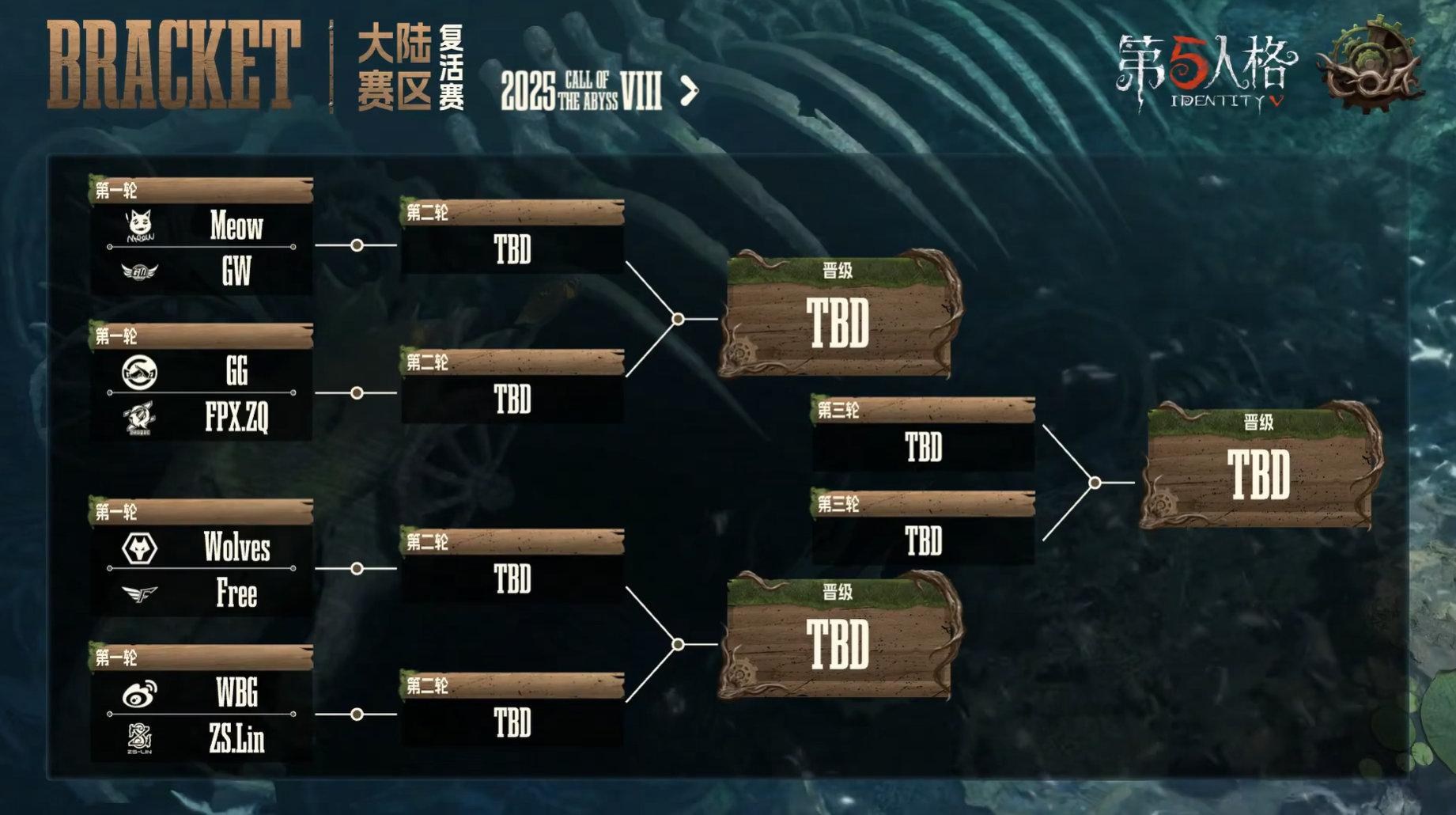第五人格 coa 中国限定 心理学者 6点
