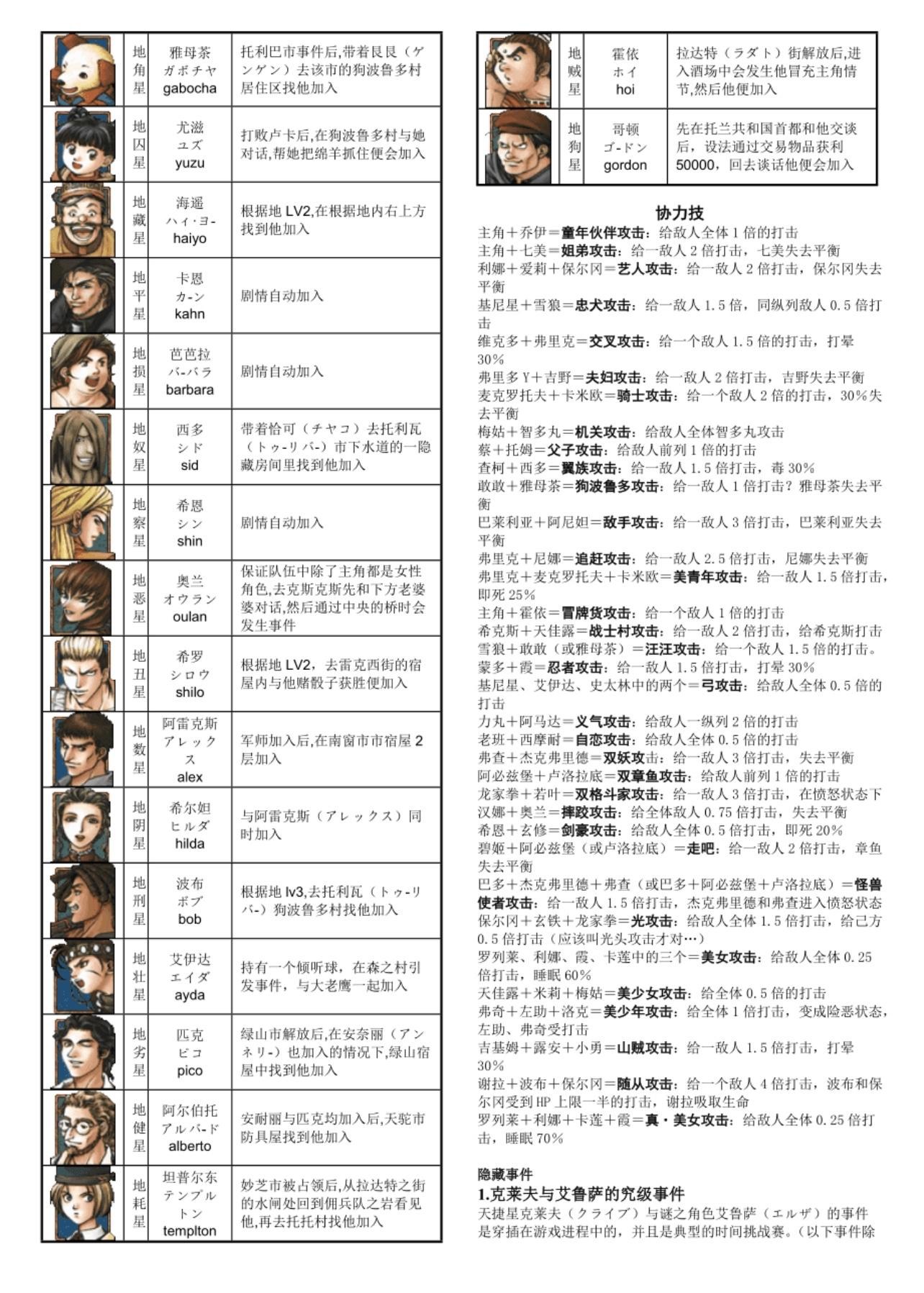 RE:【問題】幻想一二代攻略集中貼@幻想水滸傳系列哈啦板- 巴哈姆特