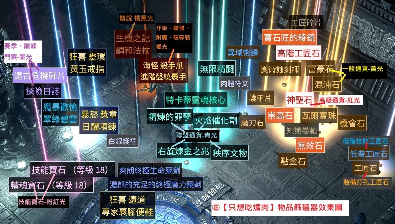 篩選】【只想吃爌肉】物品篩選過濾器KongRouV0.4.0.C.5 2025/12/28(本季退坑最後一版) @流亡黯道PoE 2 哈啦板- 巴哈姆特