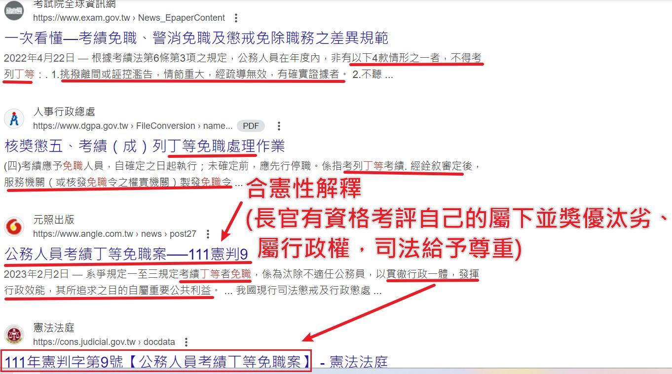 達人專欄] 【憲法】監察權III：彈劾（送懲戒法院）、糾舉（公懲法§5：先行停職） - shulongqinhu的創作- 巴哈姆特