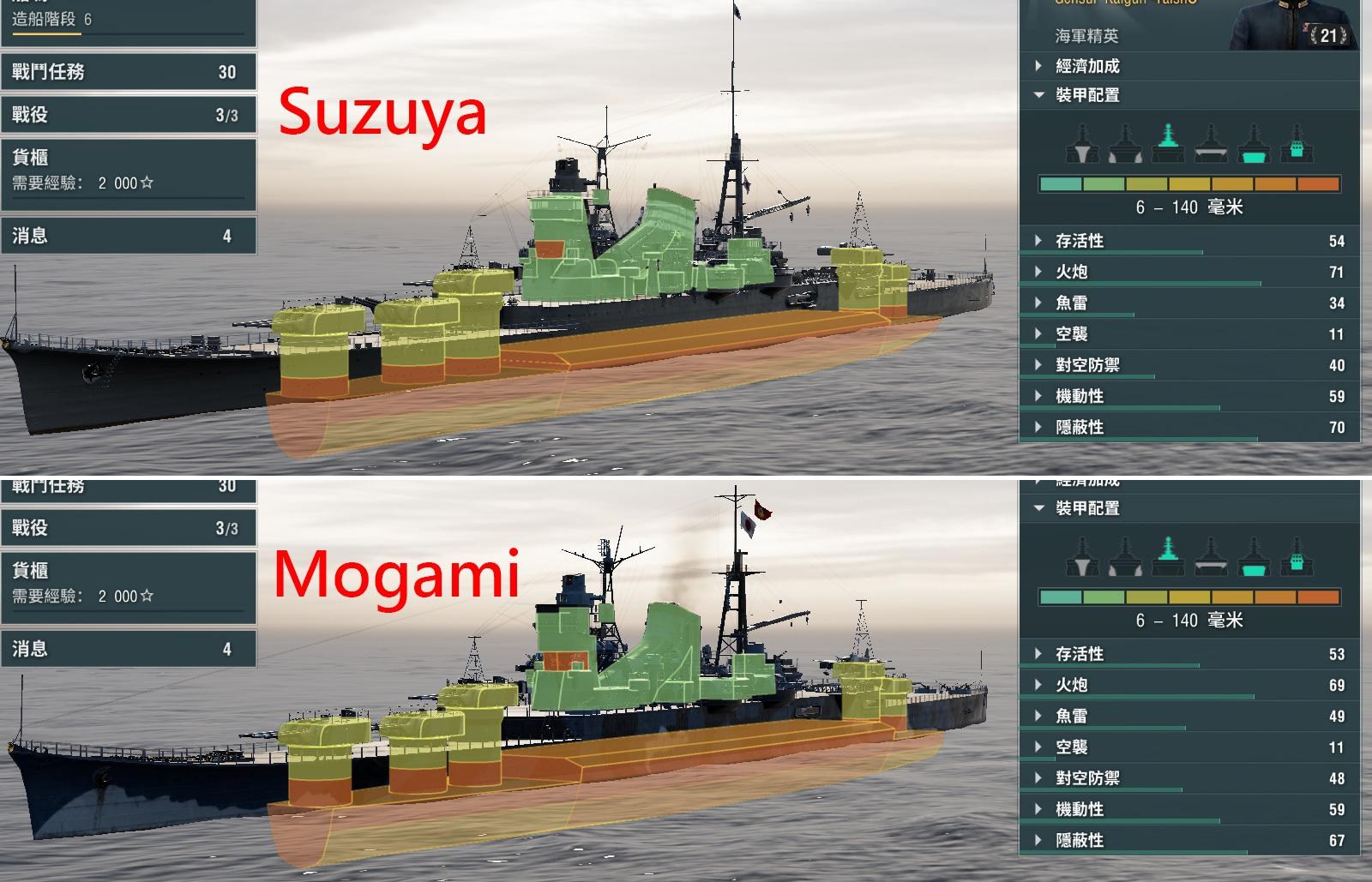 心得】鈴谷[Suzuya] T9 金幣船心得@戰艦世界World of Warships