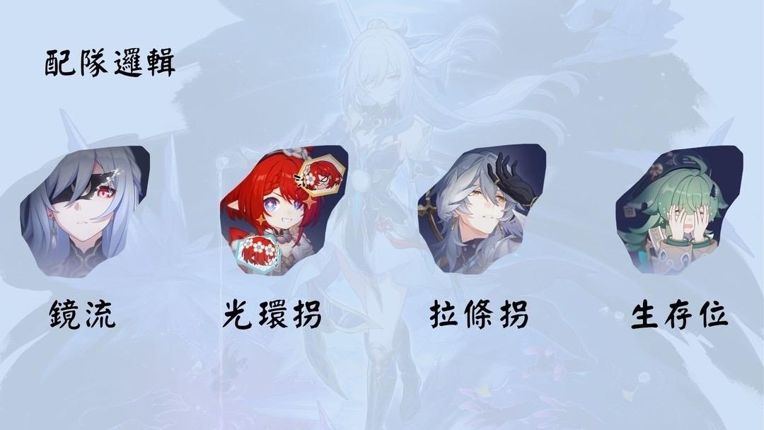 【心得】老鏡流廚的3.0鏡流攻略 @崩壞：星穹鐵道 哈啦板 - 巴哈姆特