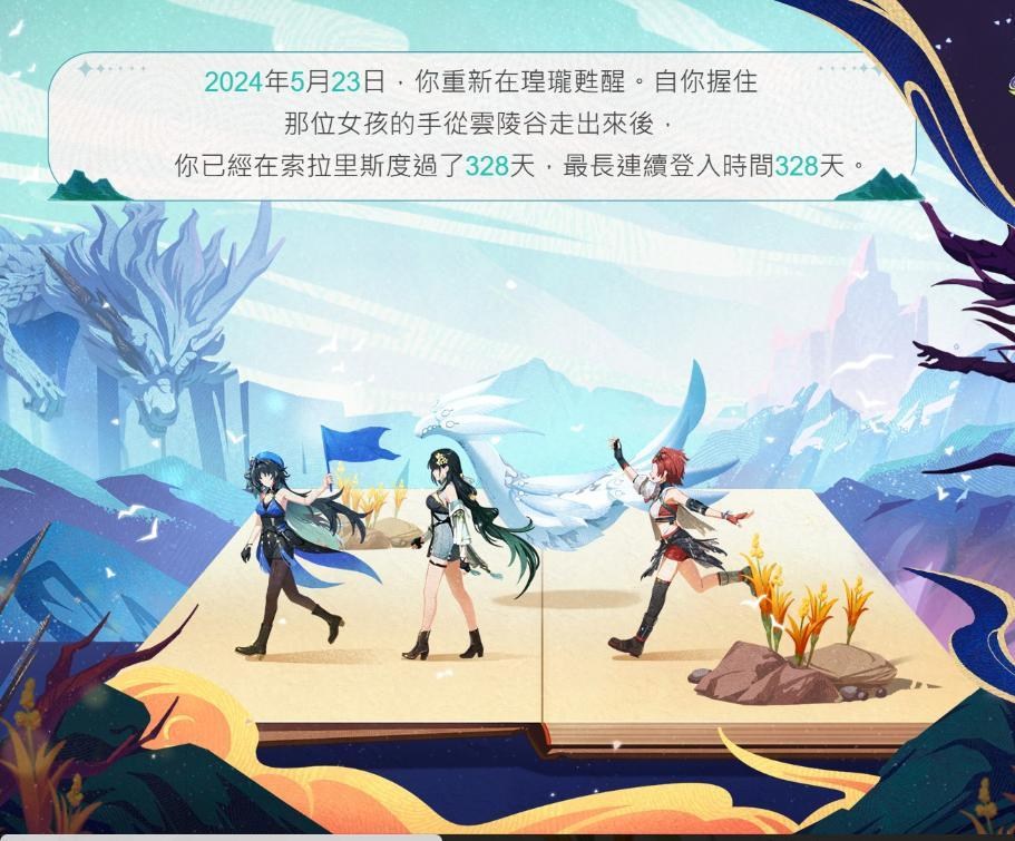 [閒聊] 鳴潮周年好像有點快長草