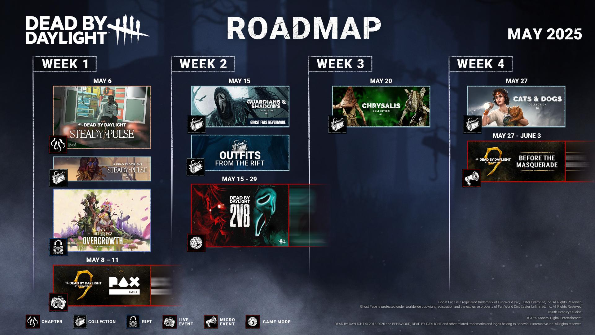 【情報】五月行程表 @Dead by Daylight（黎明死線） 哈啦板 - 巴哈姆特