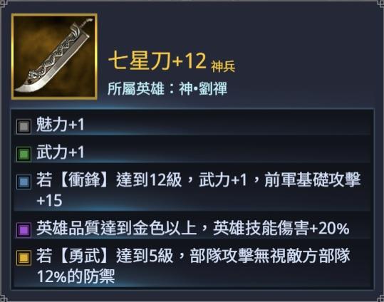 【攻略】神兵一覽說明介紹（至六合） @皇者天下 哈啦板 - 巴哈姆特