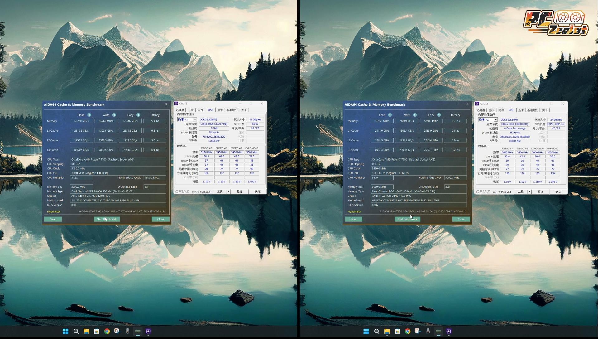 【心得】為你的AM5 CPU選擇1:1的DDR5記憶體CL28 vs CL30 6000MHz @電腦應用綜合討論 哈啦板 - 巴哈姆特
