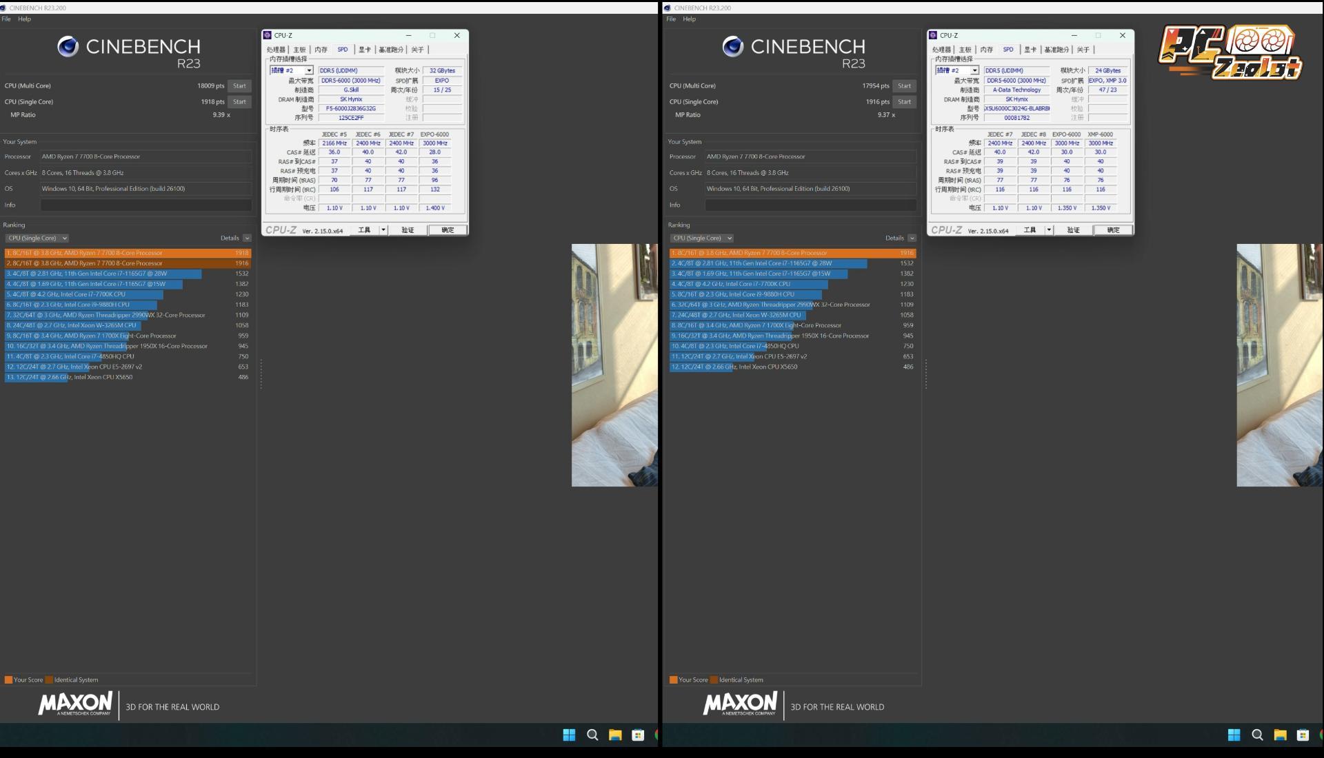 【心得】為你的AM5 CPU選擇1:1的DDR5記憶體CL28 vs CL30 6000MHz @電腦應用綜合討論 哈啦板 - 巴哈姆特