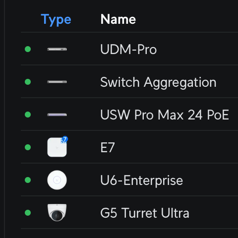 【心得】Ubiquiti Unifi UDR7 RMA心得 @電腦應用綜合討論 哈啦板 - 巴哈姆特
