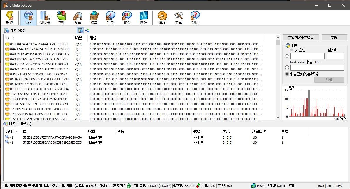 【問題】請問ed2k連結要用什麼程式下載? @電腦應用綜合討論 哈啦板 - 巴哈姆特