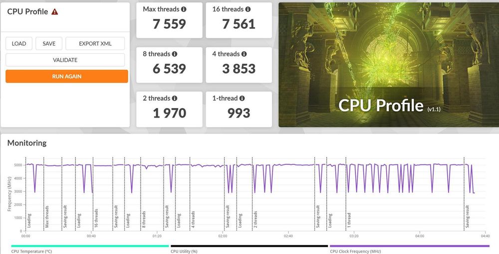 【心得】輕薄平價入門好夥伴－ TUF GAMING A14 FA401UU 電競筆電開箱測試 @電腦應用綜合討論 哈啦板 - 巴哈姆特