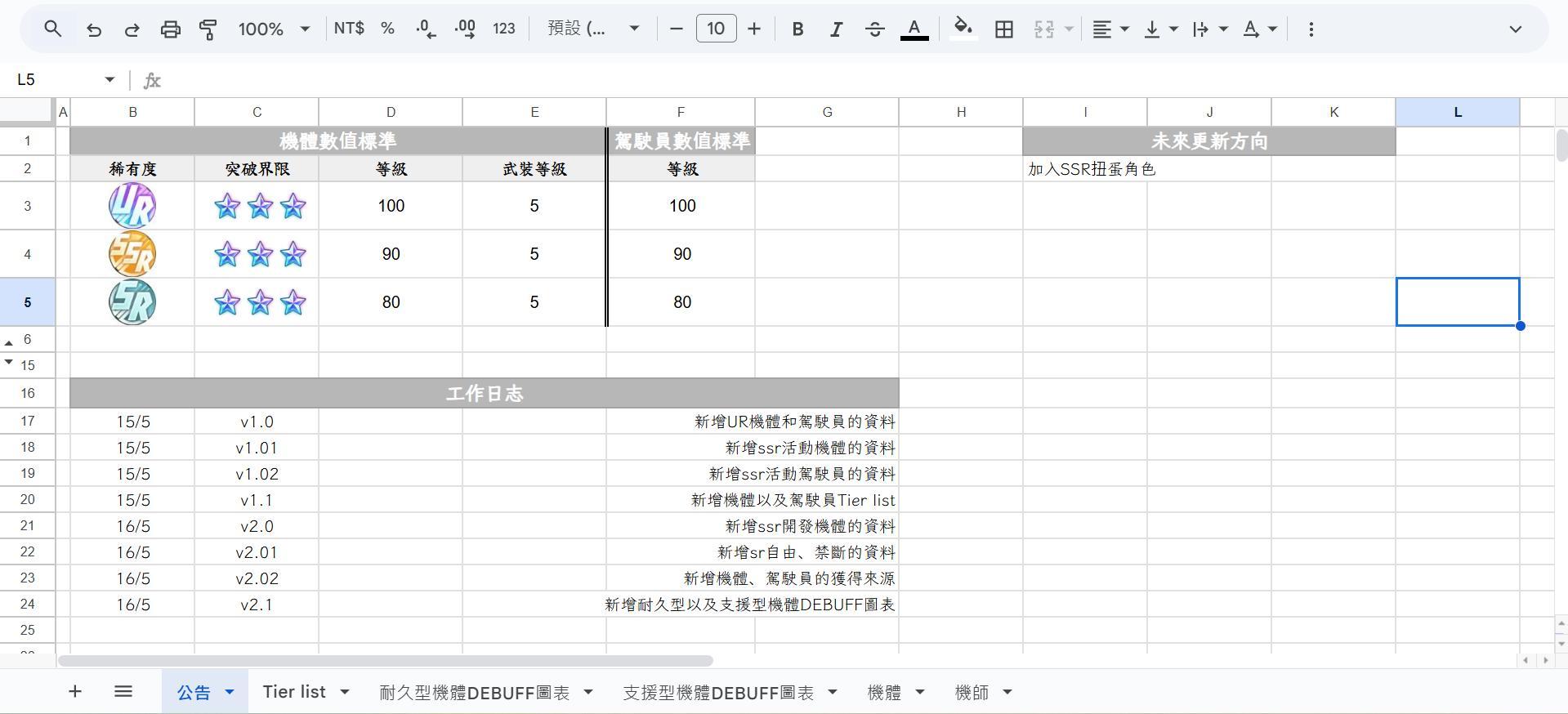 [鋼彈] G世代 永恆 神人自做資料庫