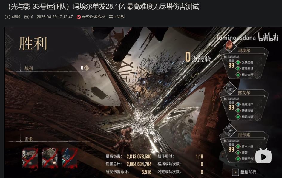 二周目太簡單？裝這兩個MOD就對了 怪物等級增加30 血量100倍 小怪3千萬 源色怪6億 主線BOSS7億血 @光與影：33 號遠征隊 哈啦 ...
