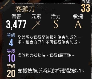 【心得】小妹是第一名輸出 露涅小姐姐就榮登第二名寶座了 更新血量MOD 1E7閃電踢露涅!! @光與影：33 號遠征隊 哈啦板 - 巴哈姆特