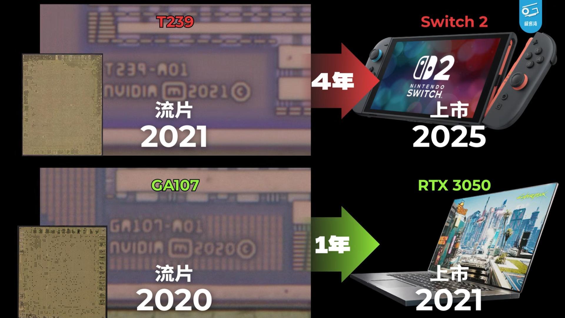 【問題】極客灣首拆 Nintendo Switch 芯片…結果讓人好意外… @NS2 / Nintendo Switch 2 哈啦板 - 巴哈姆特