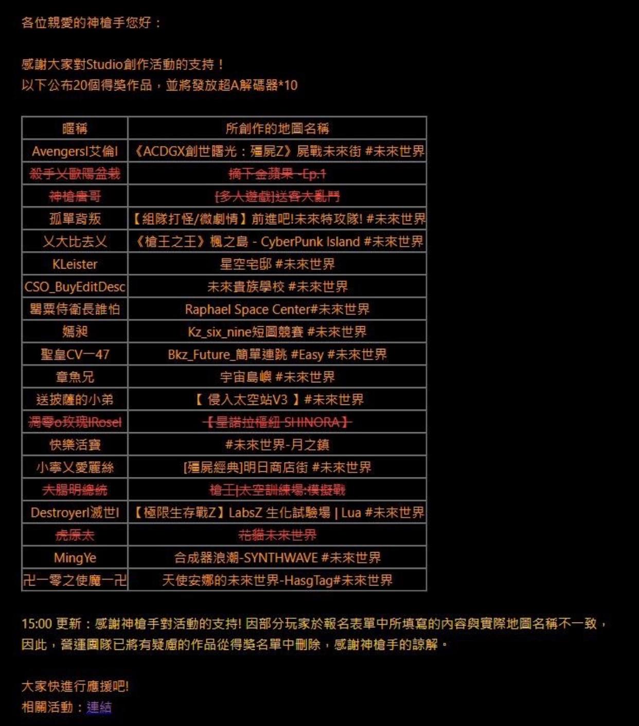 心得】小聊一下我對於這模式的未來看法@CS Online﹝絕對武力﹞ 哈啦板- 巴哈姆特