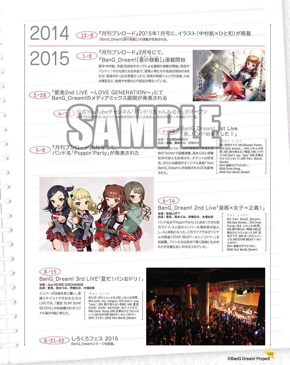 情報】『BanG Dream! 10th Anniversary Book “Dreamer's Memory