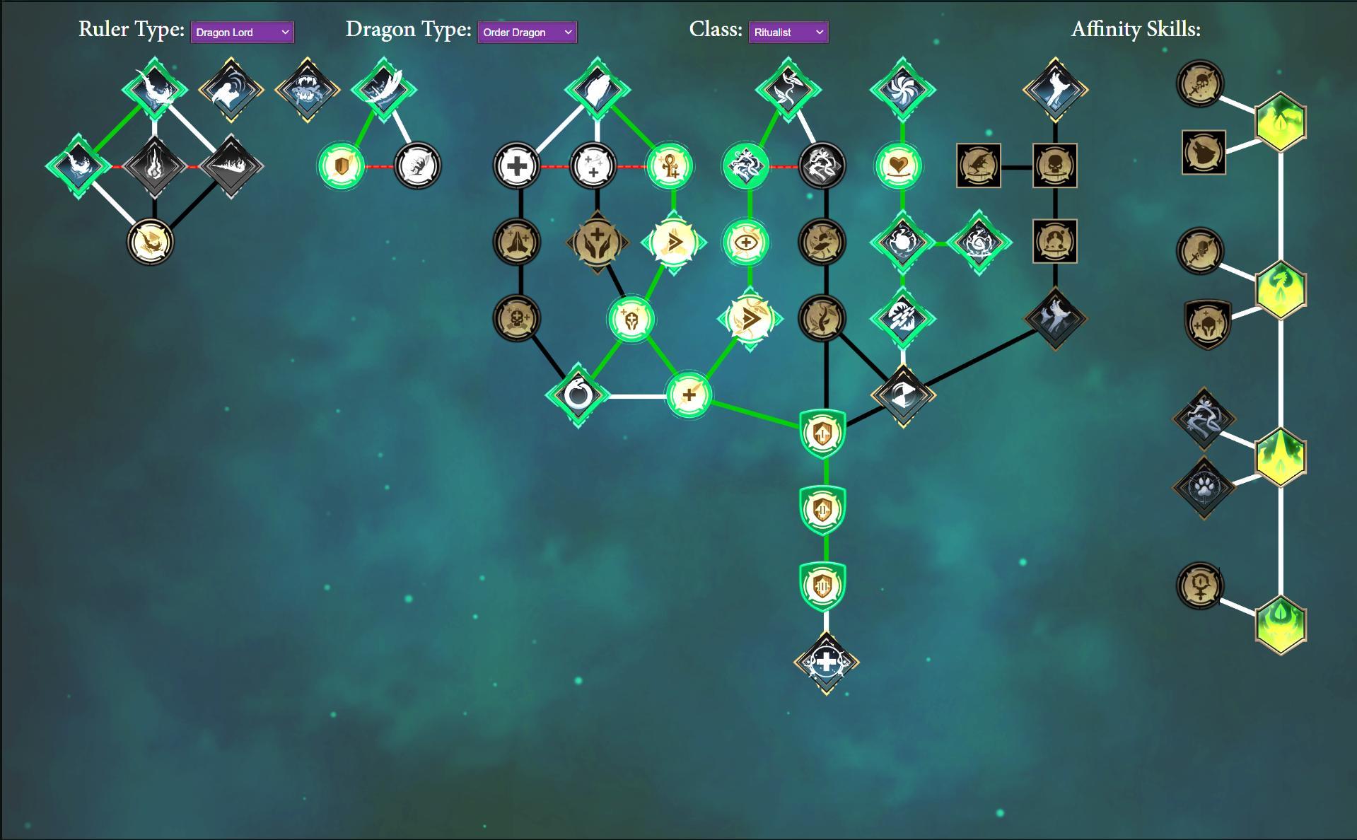 Build】和平使者@魔幻紀元系列（Age of Wonders） 哈啦板- 巴哈姆特