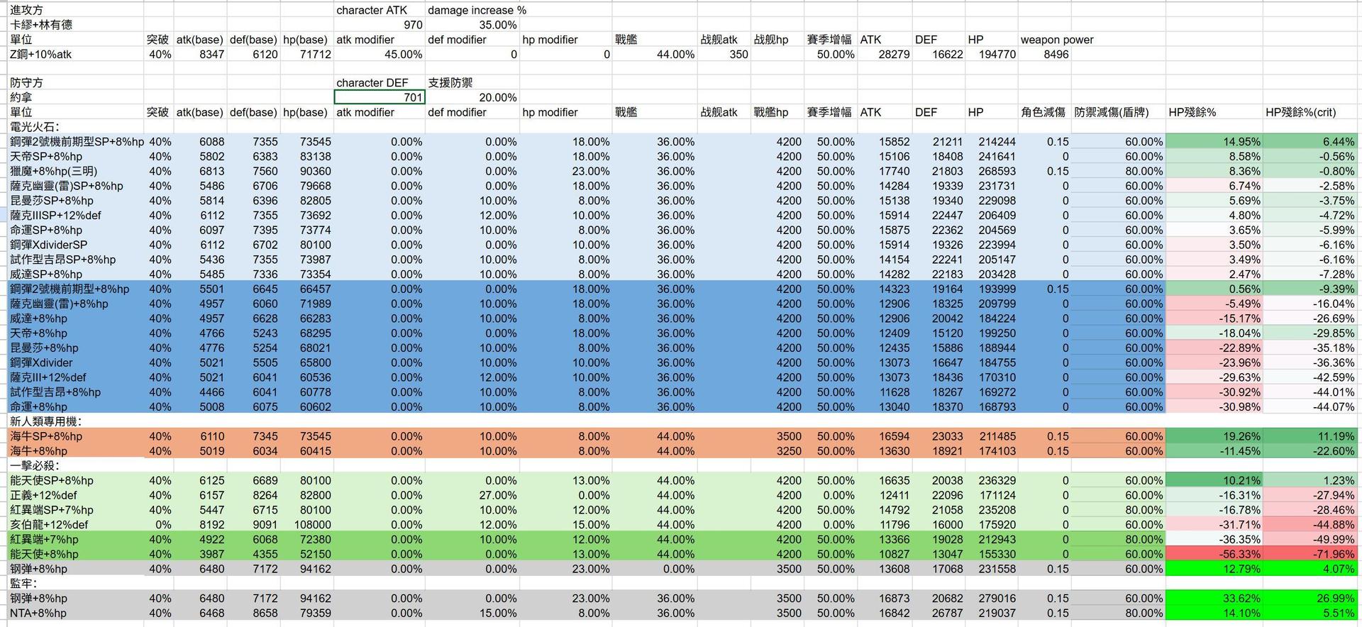 [情報] G世代永恆 誰能擋西瓜冰
