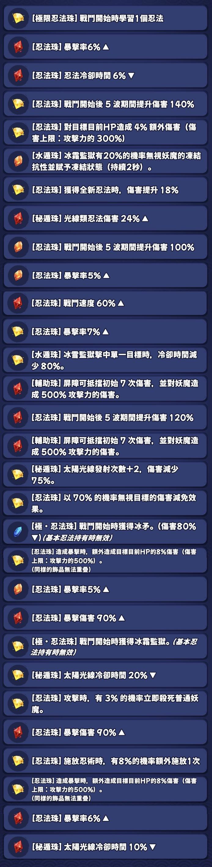 心得】日忍上層200-300通關@忍者喵喵：保衛村莊哈啦板- 巴哈姆特