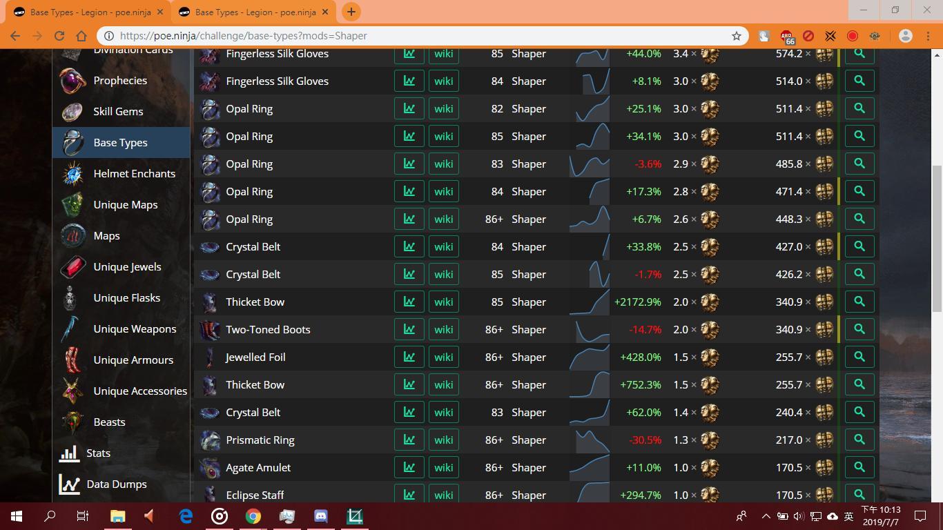 POE 論一個沒有交易所的遊戲能有多麼可悲- dshgsjklpq15的創作- 巴哈姆特