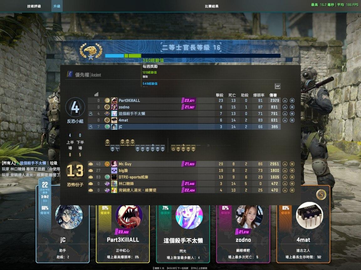 【討論】cs新景象 @戰慄時空之絕對武力( CS ) 哈啦板 - 巴哈姆特