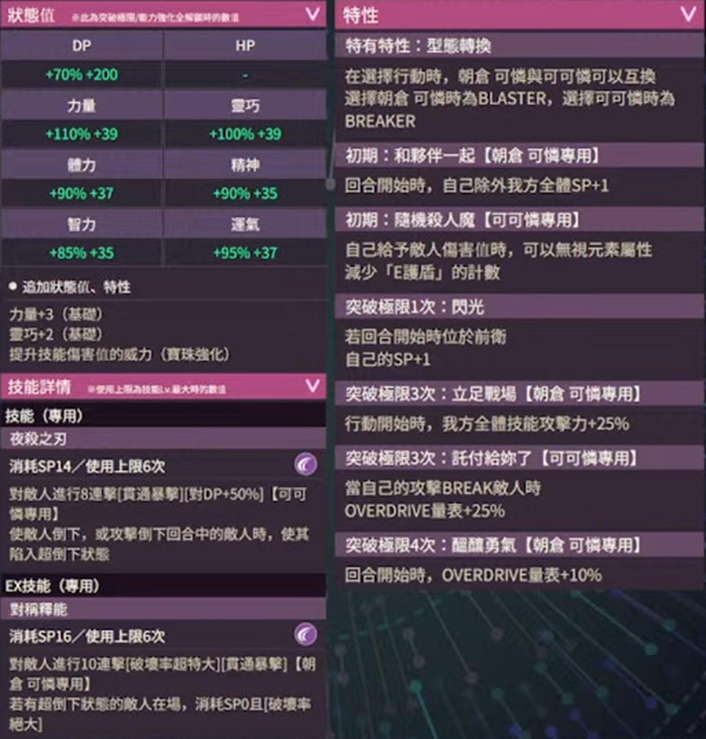 討論】SS<靈魂共振>(齊奏)朝倉可憐[ CODE:Virtual Killer](BLASTER