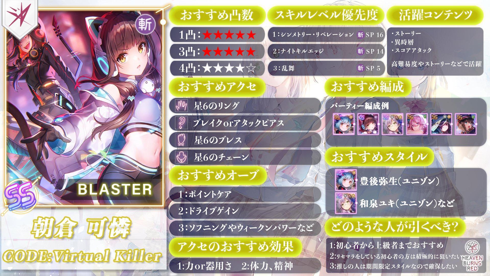 ws ヴァイスシュヴァルツ　シークレットサービスデモリッシュ　朝倉可憐　sp 2026年最新】朝倉可憐 spの人気アイテム - メルカリ