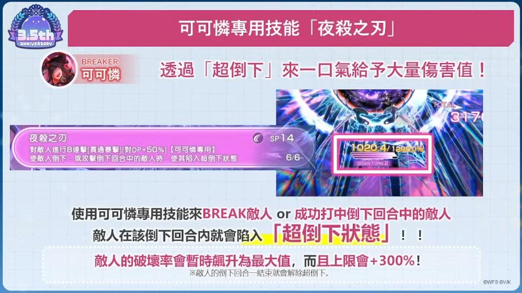 ws ヴァイスシュヴァルツ　シークレットサービスデモリッシュ　朝倉可憐　sp 緋染天空Heaven Burns Red》齊奏戰術型態SS <靈魂共振> 朝倉可憐登場