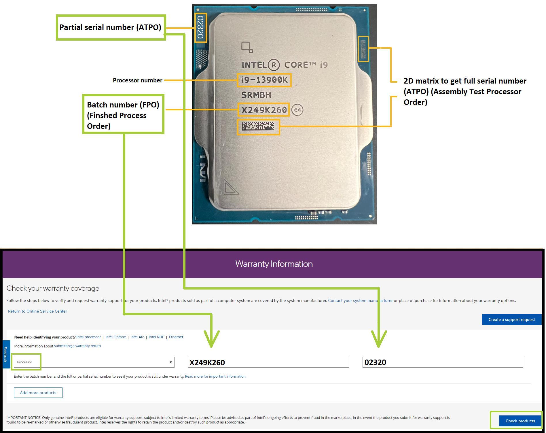 RMA心得】災情頻傳的英特爾intel 13代已縮缸i5-13600k 全球售後服務分享(含流程).全球保- stu32108504的創作- 巴哈姆特