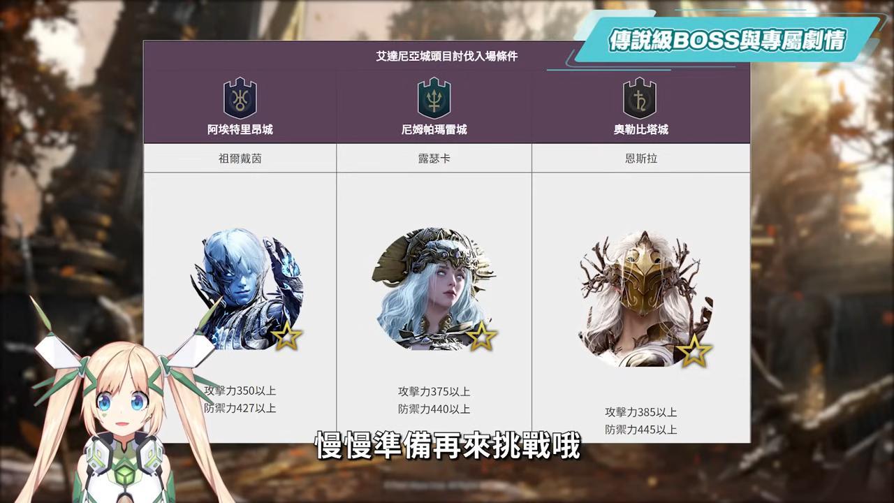 【黑沙更新】魔界艾達尼亞⚔新地圖＋新裝備＋王位爭奪戰！更多玩法&改版重點全解析✨▹璐洛洛◃ - 黑色沙漠, 璐洛洛 - 敗家達人推薦