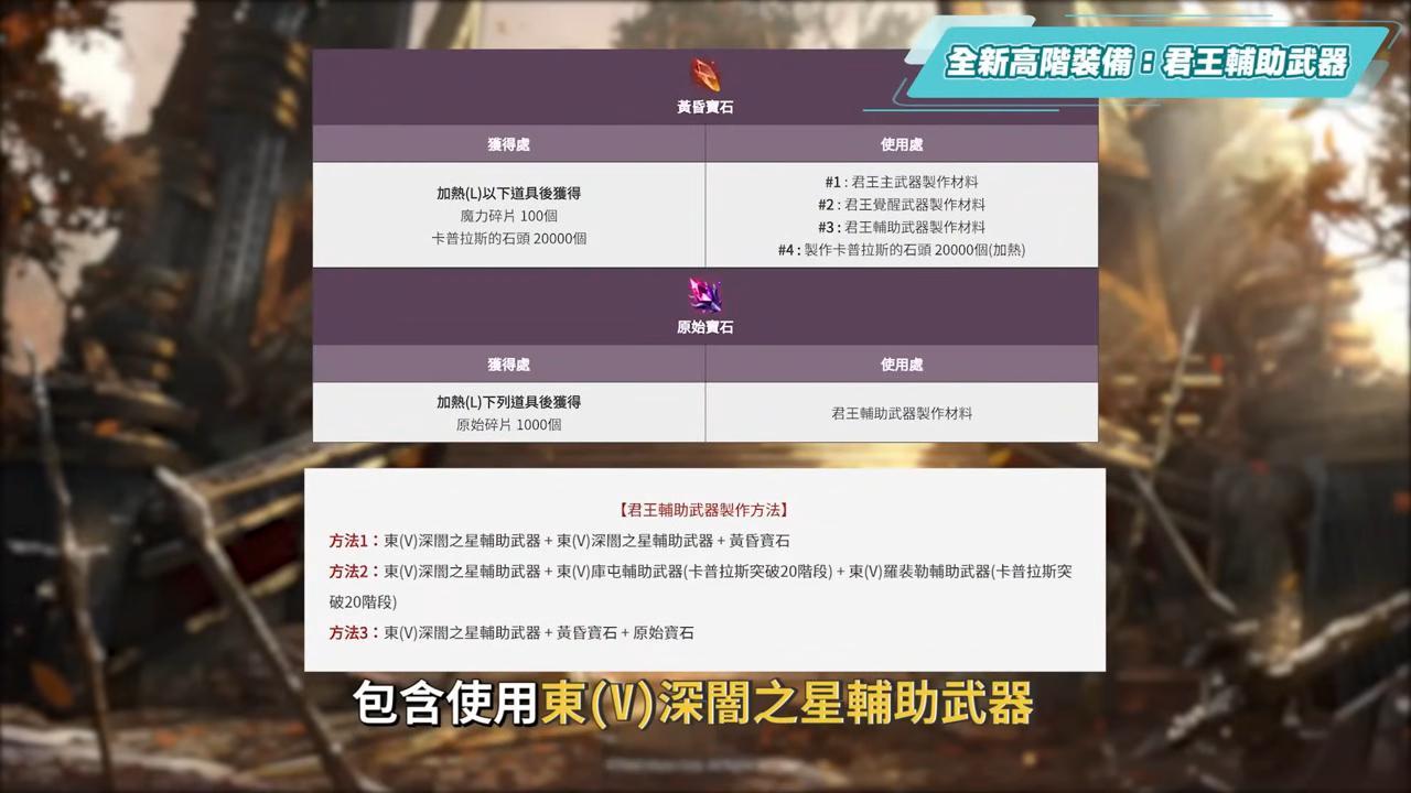 【黑沙更新】魔界艾達尼亞⚔新地圖＋新裝備＋王位爭奪戰！更多玩法&改版重點全解析✨▹璐洛洛◃ - 黑色沙漠, 璐洛洛 - 敗家達人推薦