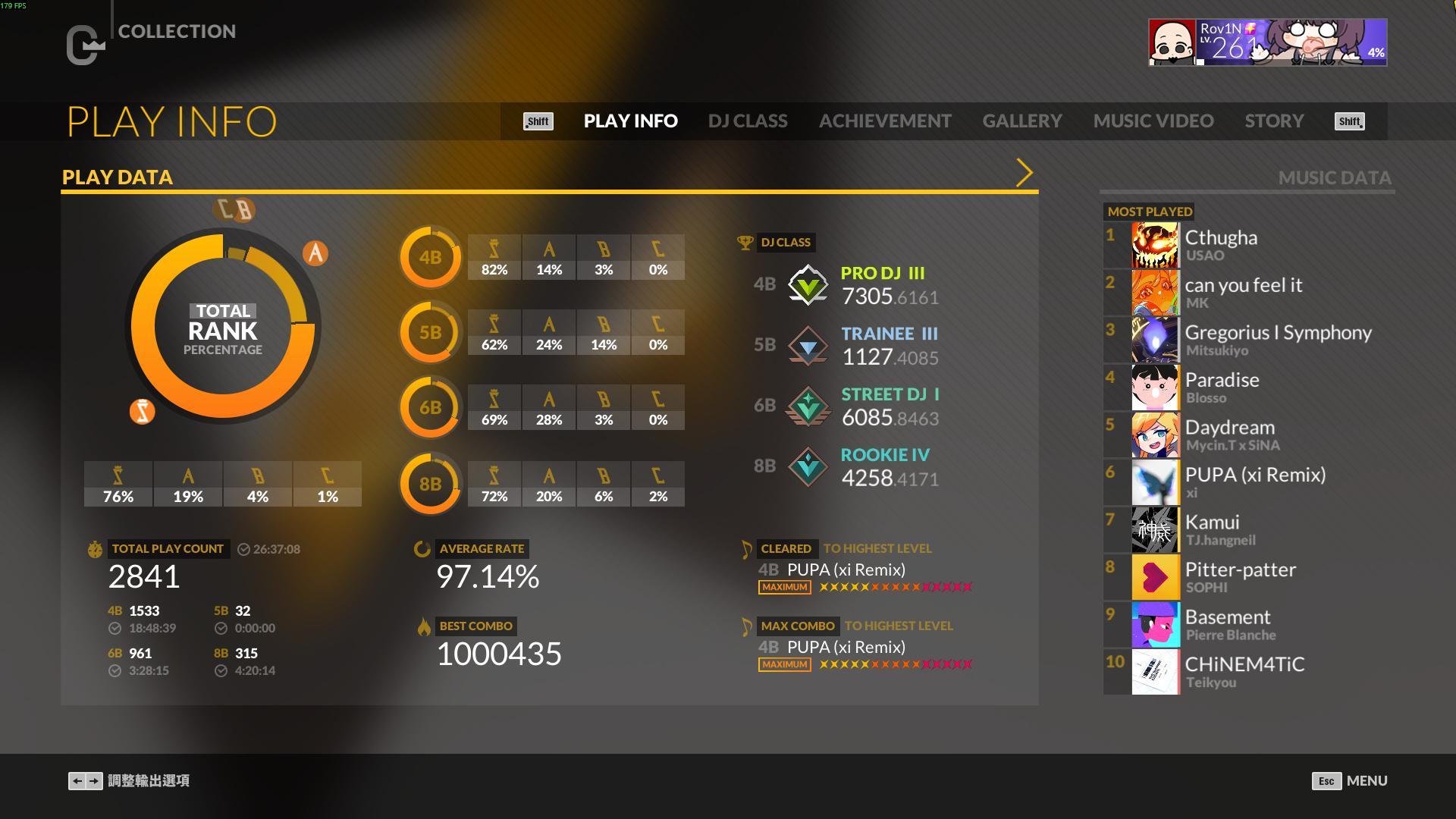 【心得】DJMAX新手入坑指南 @DJMAX 哈啦板 - 巴哈姆特