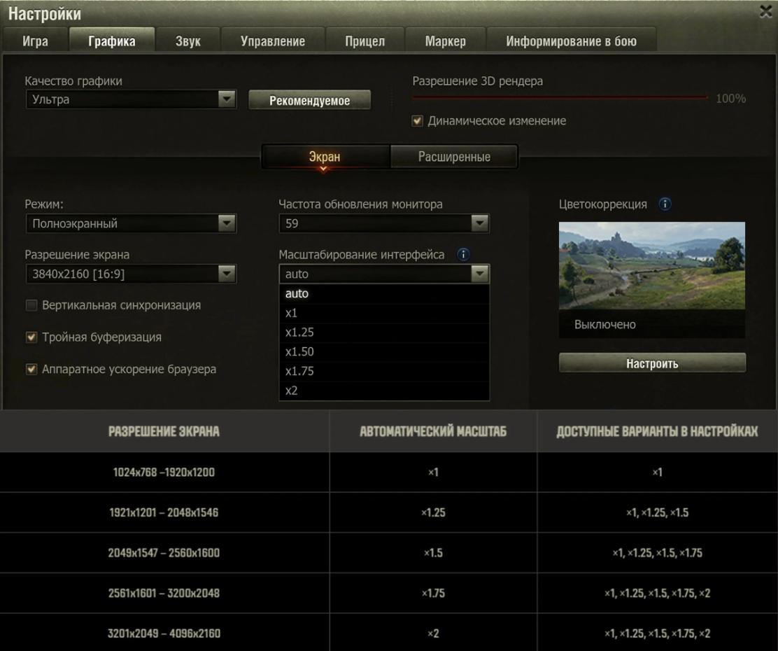 【討論】UI、介面文字大小模組 @戰車世界 World of Tanks 哈啦板 - 巴哈姆特