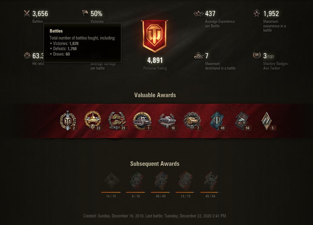 【討論】新統計數據 WNX 出爐 @戰車世界 World of Tanks 哈啦板 - 巴哈姆特