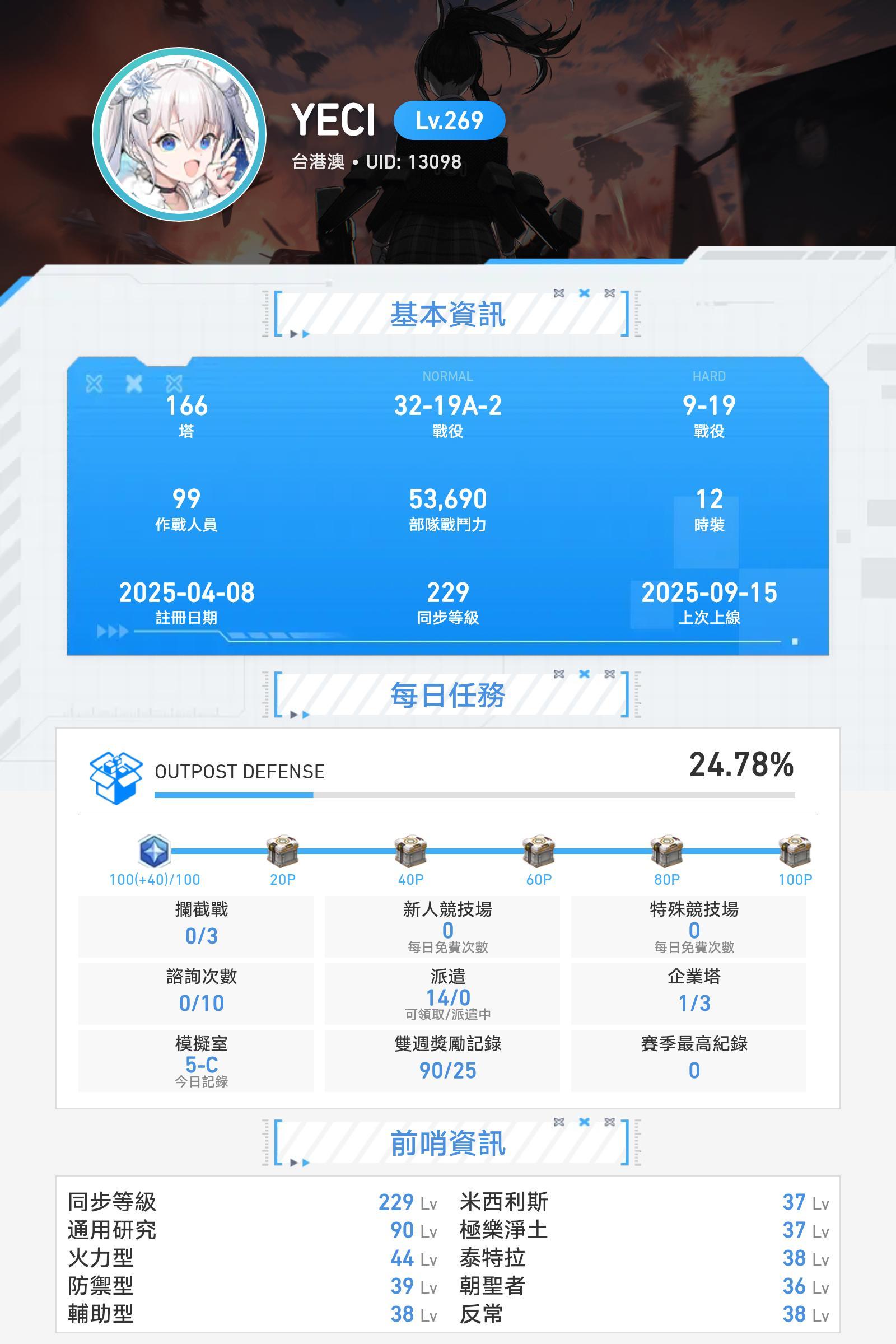 密技】在Discord 上『查看個人資料』『查看全部角色』『查看指定角色詳細資料』『更新通知』 @勝利女神：妮姬哈啦板- 巴哈姆特