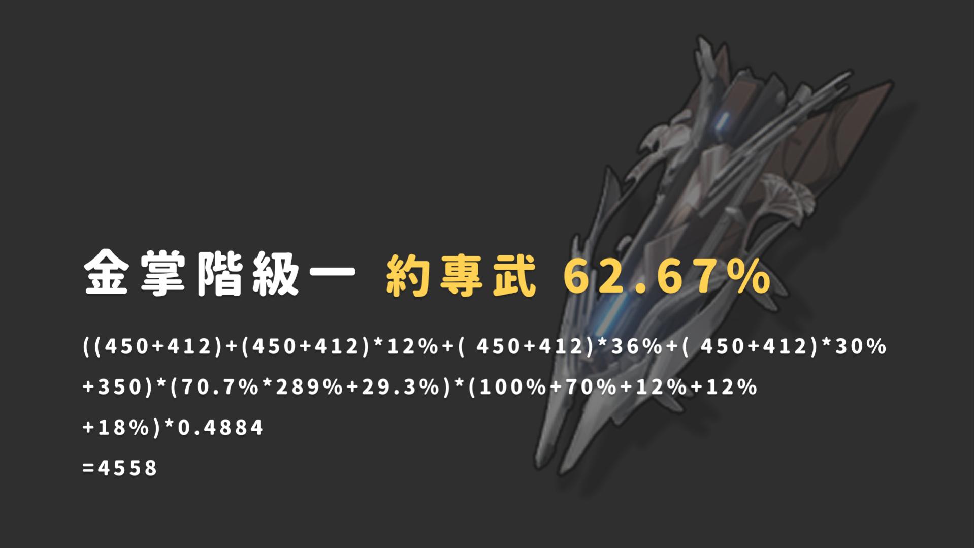 [鳴潮] 我的尤諾不見了