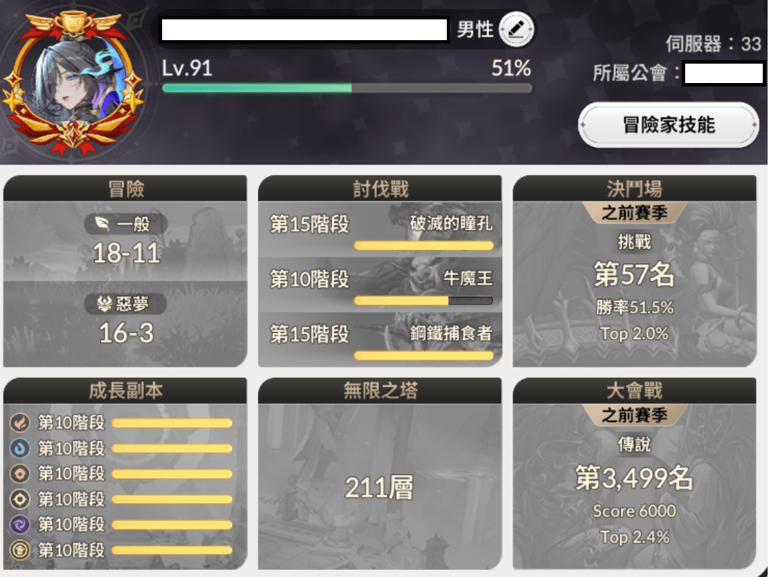 情報】開服前的新手入門指南(資源投入/基礎/刷首抽/前期目標及培養角色