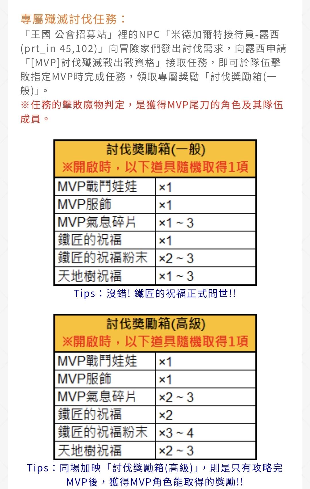 情報】Mvp鐵祝兌換注意@RO 仙境傳說Online：樂園哈啦板- 巴哈姆特