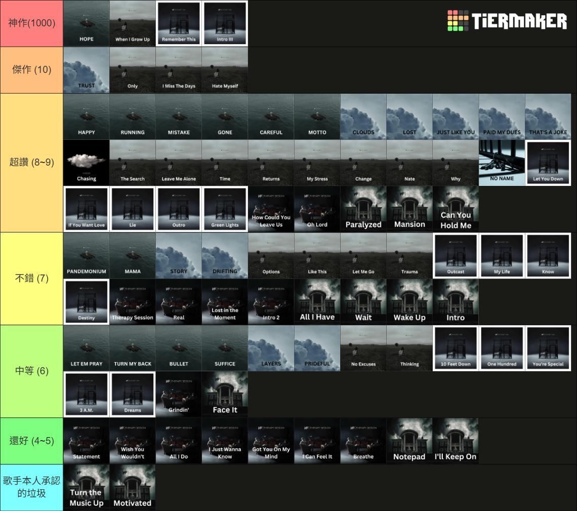 歌詞翻譯】NF - Remember This 謹記這點/ 中英歌詞- xux95485的創作- 巴哈姆特