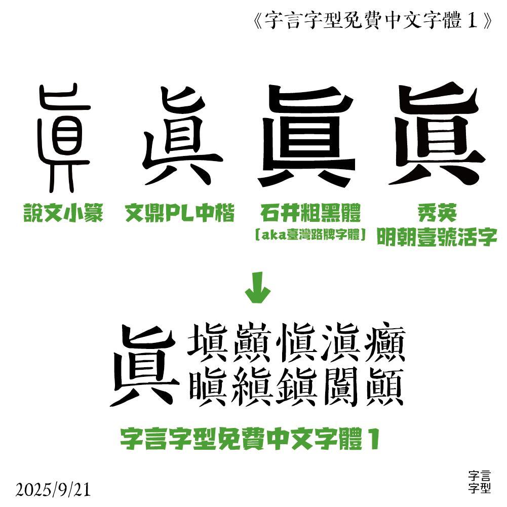 免費字體：《字言字型免費中文字體1—手繪體》公開發佈 - luke036的創作 - 巴哈姆特