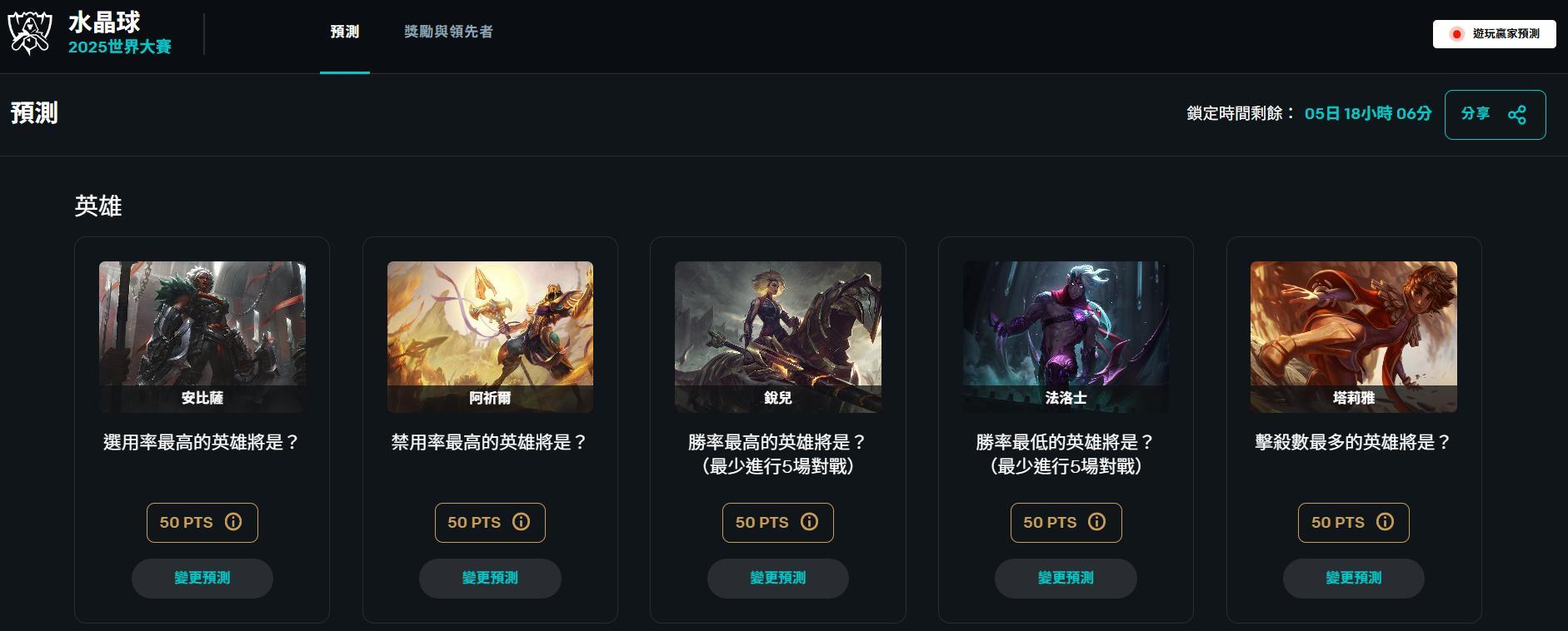 討論】水晶球2025世界賽預測@英雄聯盟League of Legends 哈啦板- 巴哈姆特