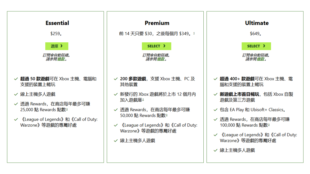 【情報】微軟宣布即日起Xbox Game Pass訂閱層級推出全新訂閱層級，XGPU一個月649元，Ubisoft+Classic加入XGPU ...