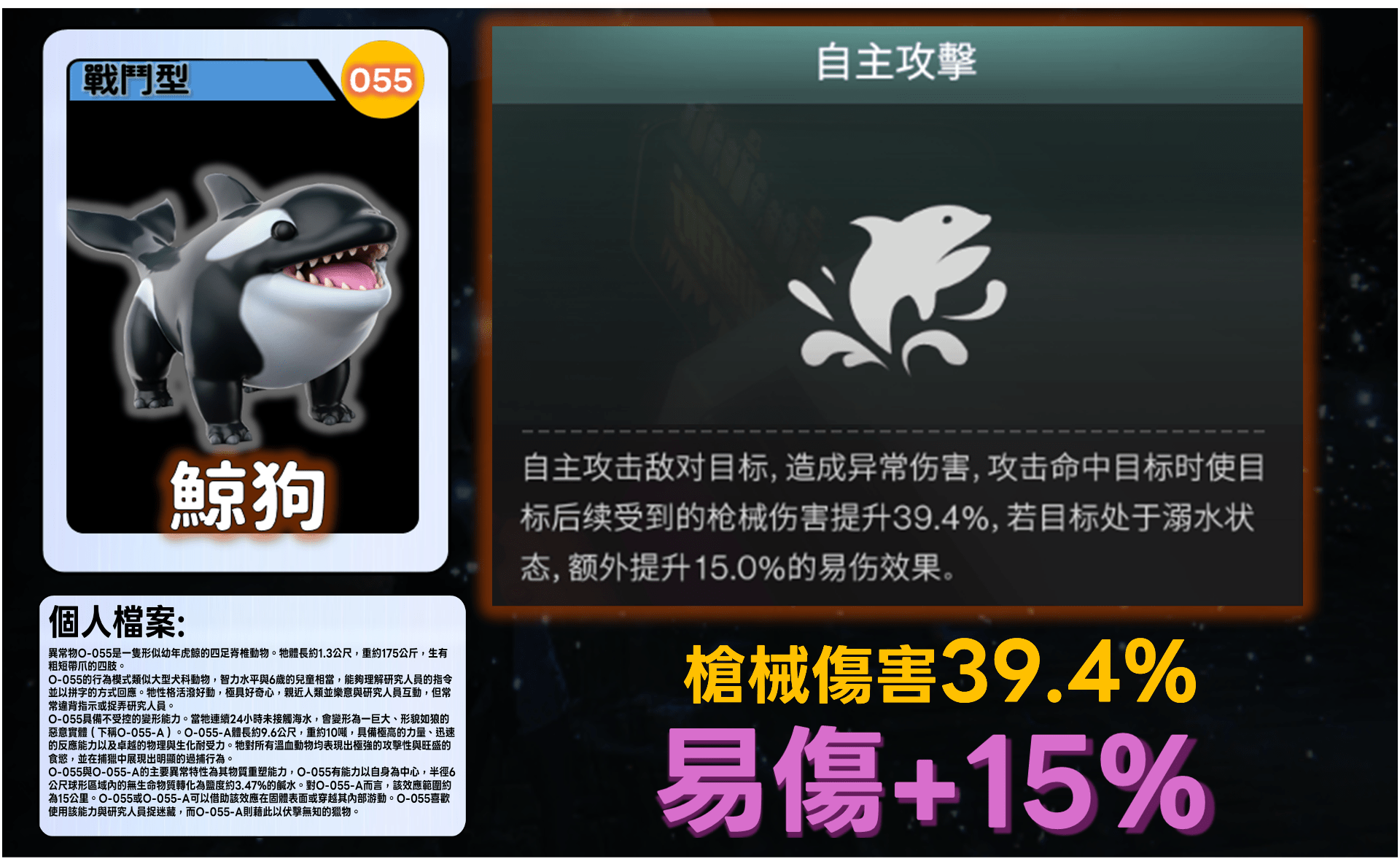 攻略】鯨狗槍械傷害新選擇易傷+15% NEW Weapon DMG Bulid Deviation Madness #oncehuman  #七日世界Once human @Once Human 哈啦板- 巴哈姆特