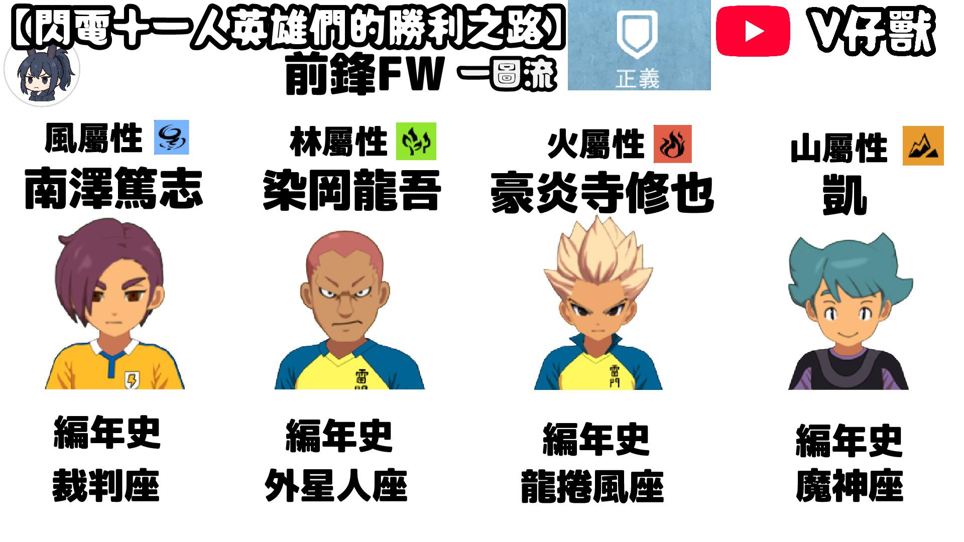 RE:【攻略】閃電十一人英雄們的勝利之路】前期最強刷球員方案二樓更新