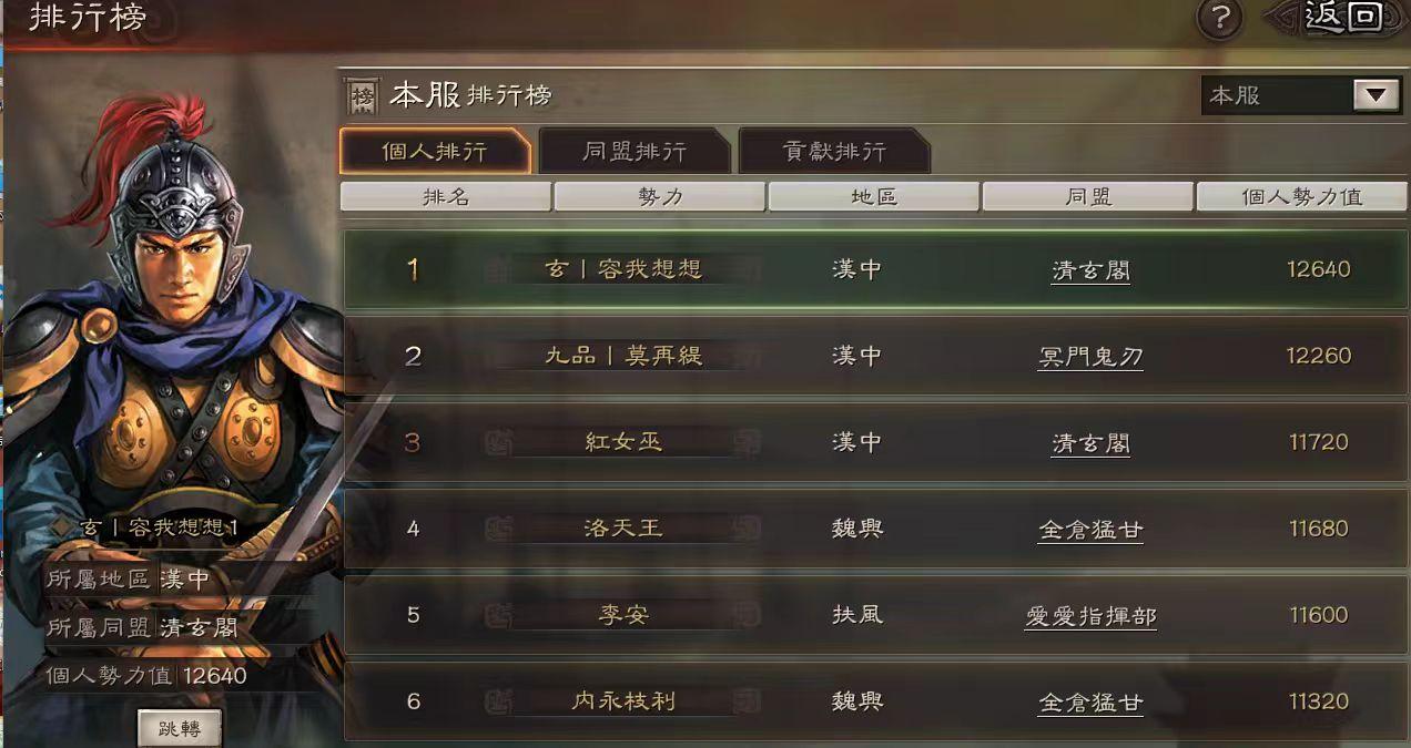 攻略】兗州之戰最強天梯表@三國志•戰略版哈啦板- 巴哈姆特