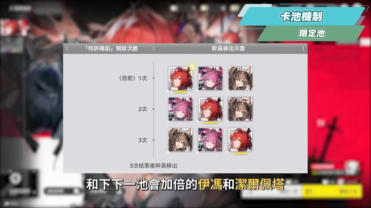 【明日方舟:終末地】全面測試深度體驗💥▸備戰公測！三測史詩級優化！武陵城直接都更？最注重「規劃」的模擬養成！卡池期望值/戰鬥/養成深度解析！ ▹璐洛洛◃ - 璐洛洛, 明日方舟：終末地, 全面測試 - 敗家達人推薦