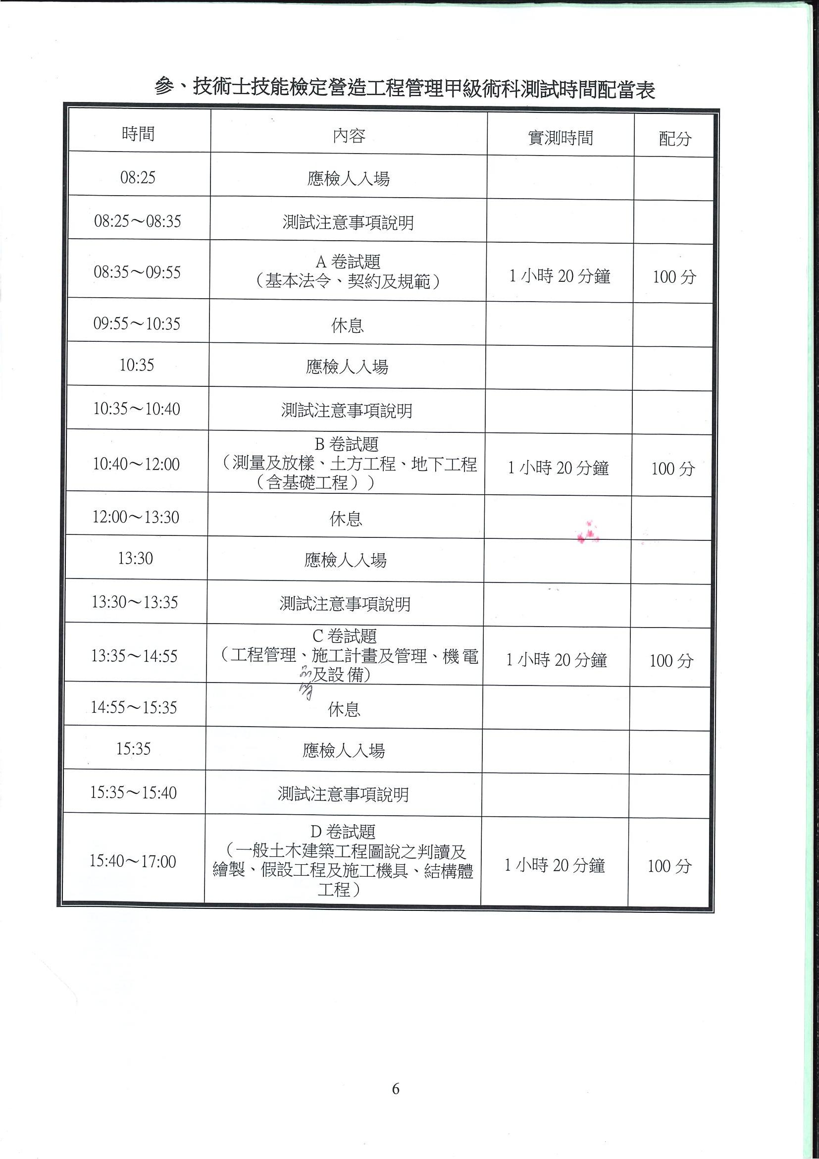 心得] 114年技術士技能檢定-營造工程管理甲級- fad6308的創作- 巴哈姆特